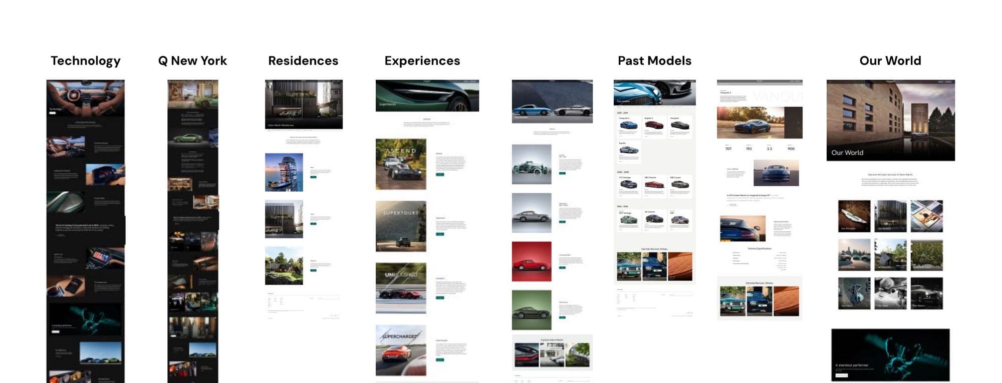 Page designs across Technology, Q New York, Residences, Experiences, Past Models and Our World