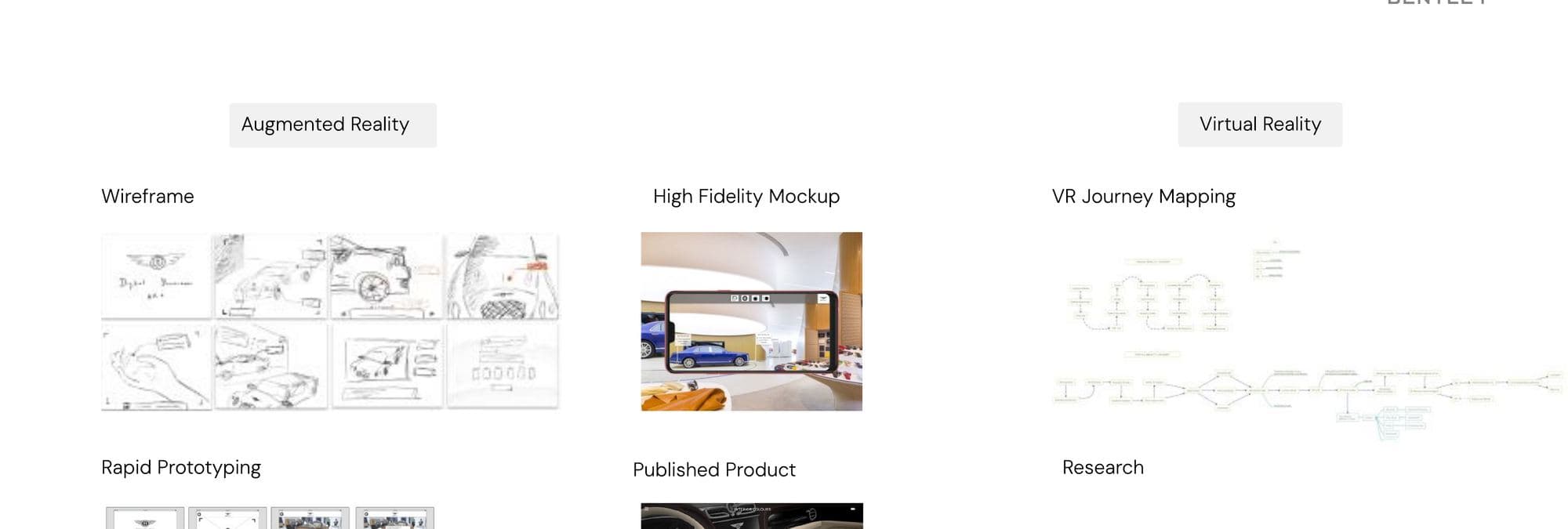 Wireframes, high fidelity mockup, VR journey map, rapid prototypes and the published product